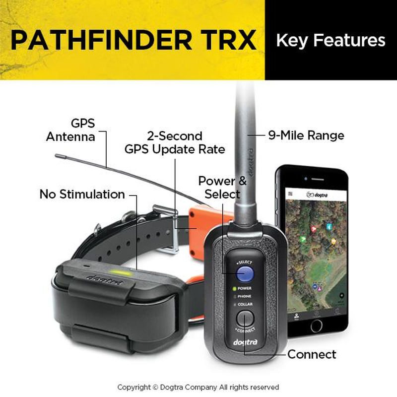 Pathfinder TRX GPS Tracking System ONLY- 1 Dog - Image 2