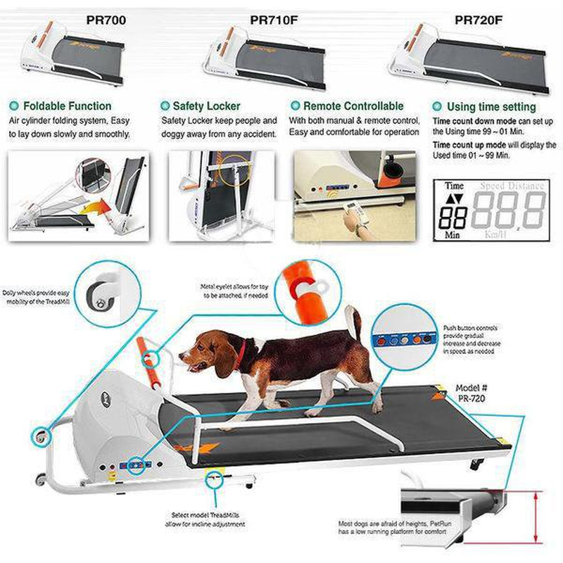 Petrun PR700 Pet Treadmill- Exercise Treadmill for Small Dogs and Cats up to 44 Lbs - Image 6
