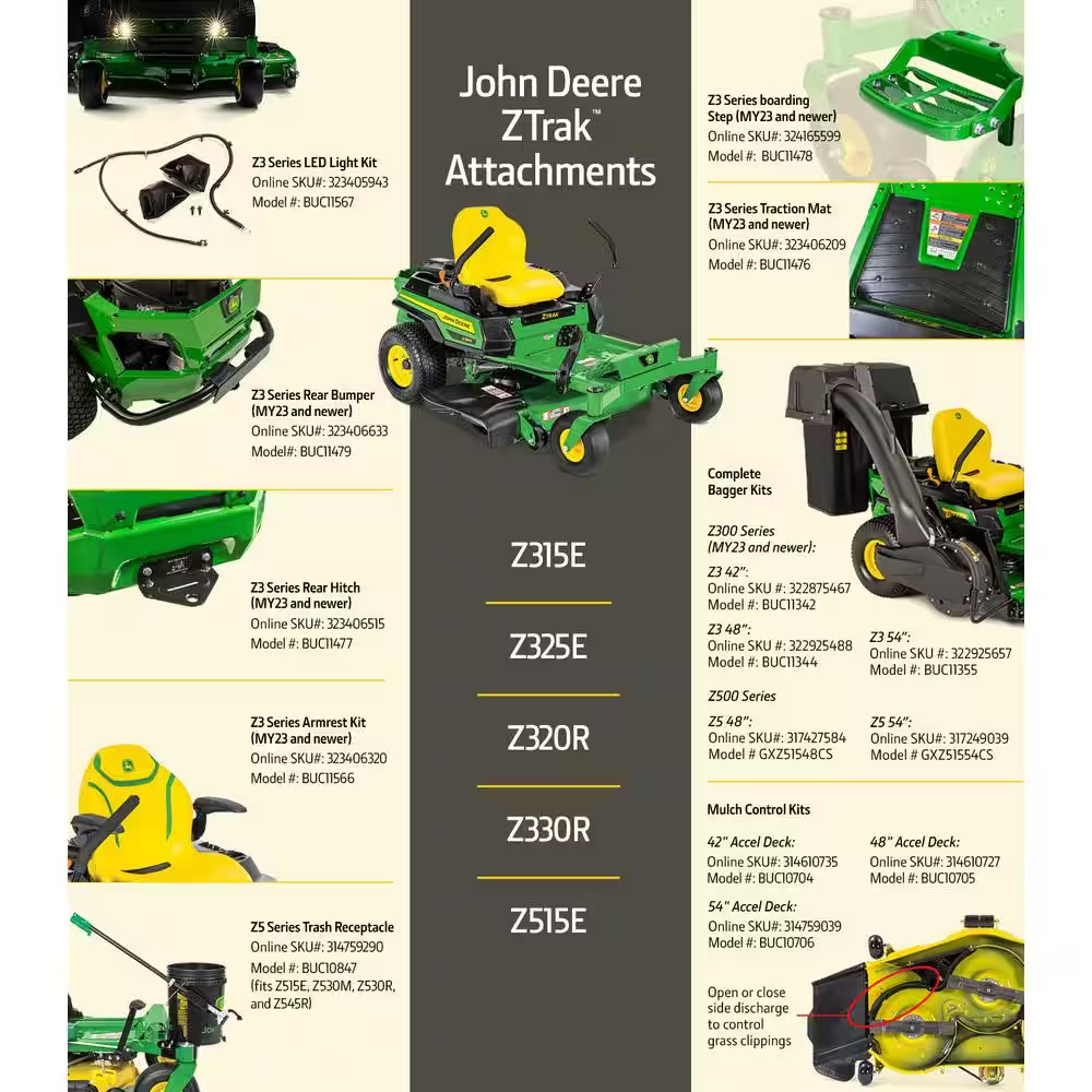 Z325E 48 In. 24 HP Gas Dual Hydrostatic Zero-Turn Riding Mower - Image 5