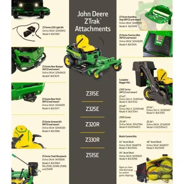 Z325E 54 In. 24 HP Gas Dual Hydrostatic Zero-Turn Riding Mower - Image 10