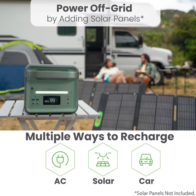 Yoshino B4000 SST New Solid-State Portable Power Station 2,611Wh, 4,000W Continuous6,000W Peak Solar Optional Generator,UPS Backup Battery - Image 6