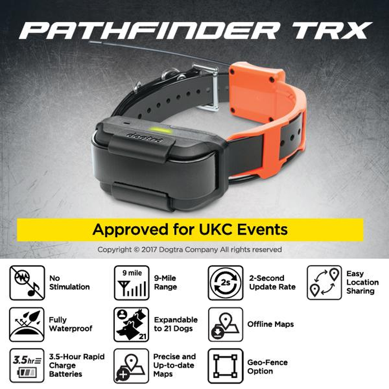 Pathfinder TRX GPS Tracking System ONLY- 1 Dog - Image 4