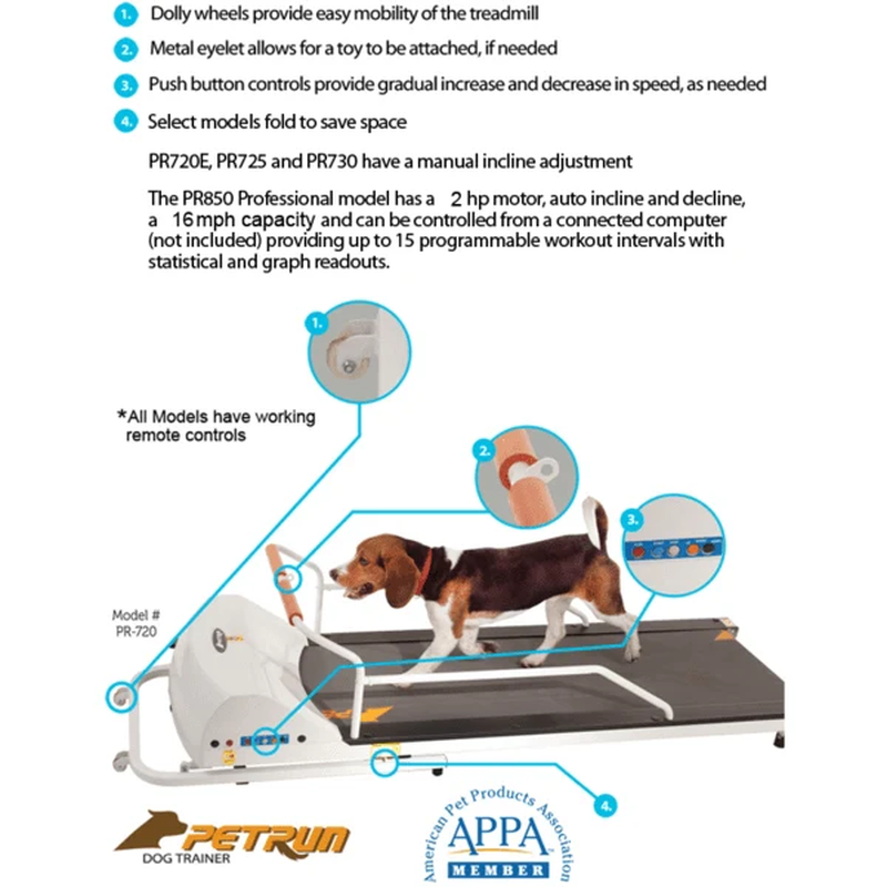 Petrun PR700 Pet Treadmill- Exercise Treadmill for Small Dogs and Cats up to 44 Lbs - Image 2